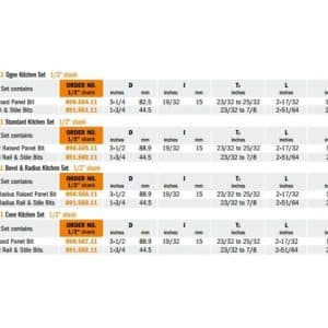 3-piece Kitchen Router Bit Set - woodshopbits.com CMT
