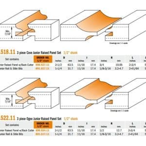 3-piece Junior Raised Panel Router Bit Set with Backcutter - woodshopbits.com CMT