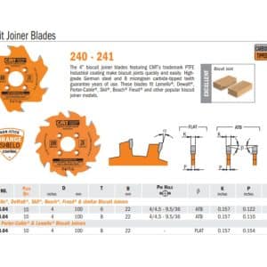 Industrial PTFE-Coated Biscuit Joiner Saw Blades