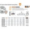 Chrome Industrial Coated Adjustable Scoring Saw Blades - woodshopbits.com CMT