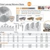 Chrome Single Sided Laminate Melamine Saw Blades - woodshopbits.com CMT