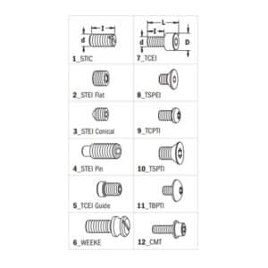 Spare Parts for CMT Cutter Heads