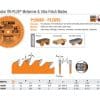 Contractor ITK-PLUS Melamine and Ultra Finish Saw Blades - woodshopbits.com CMT