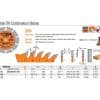 Industrial ITK Combination Saw Blade
