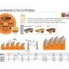 Industrial PTFE-Coated Melamine and Fine Cut-Off Saw Blades