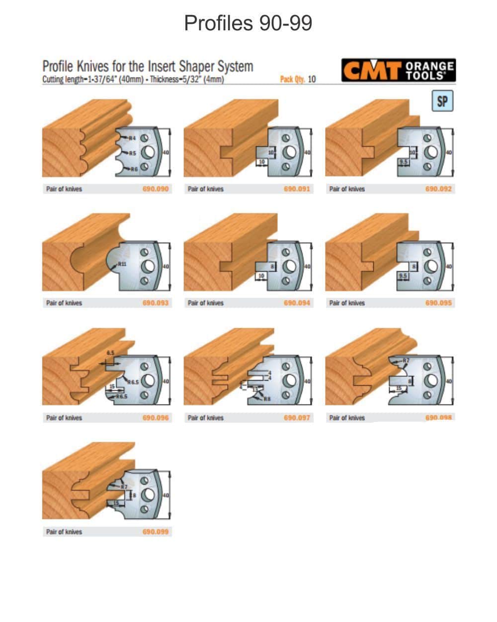 CMT Orange Tools Profile Knives for Insert Shaper Heads (Profiles 199)