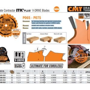 Ultimate Contractor ITK-PLUS V-Drive Saw Blades